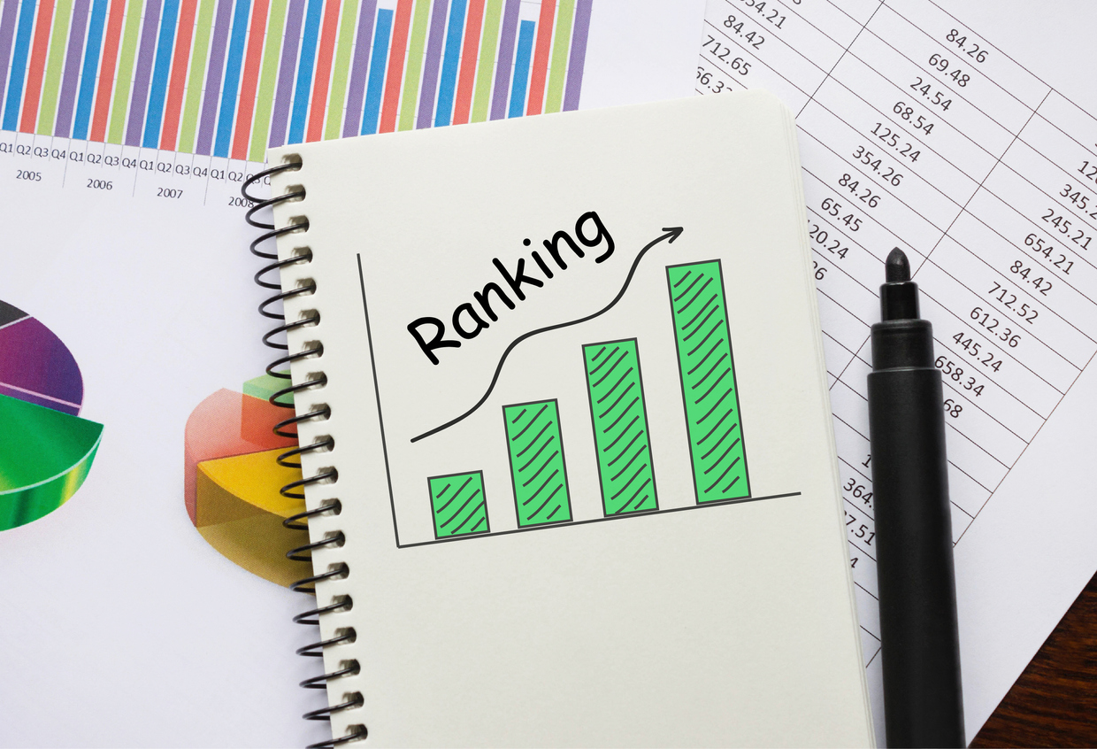 ranking website